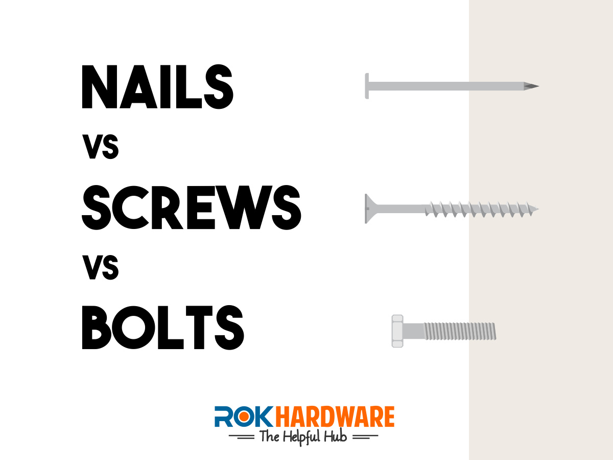 Nails Vs. Screws: Which Are Best For Metal Roofs? | Melfast