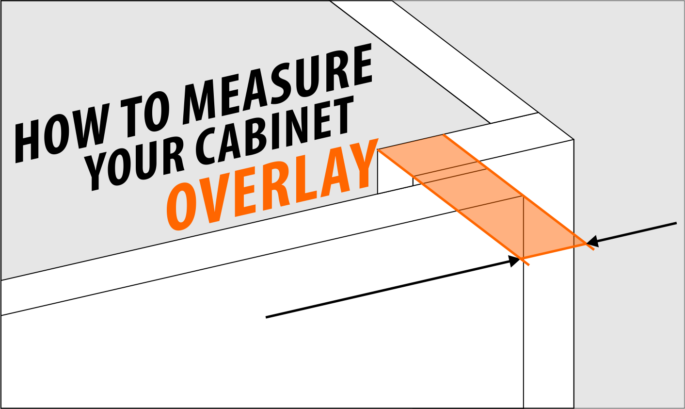 How to Measure Your Cabinet Door Overlay
