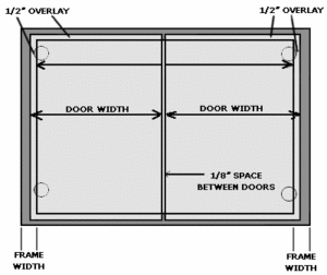 measuring doors