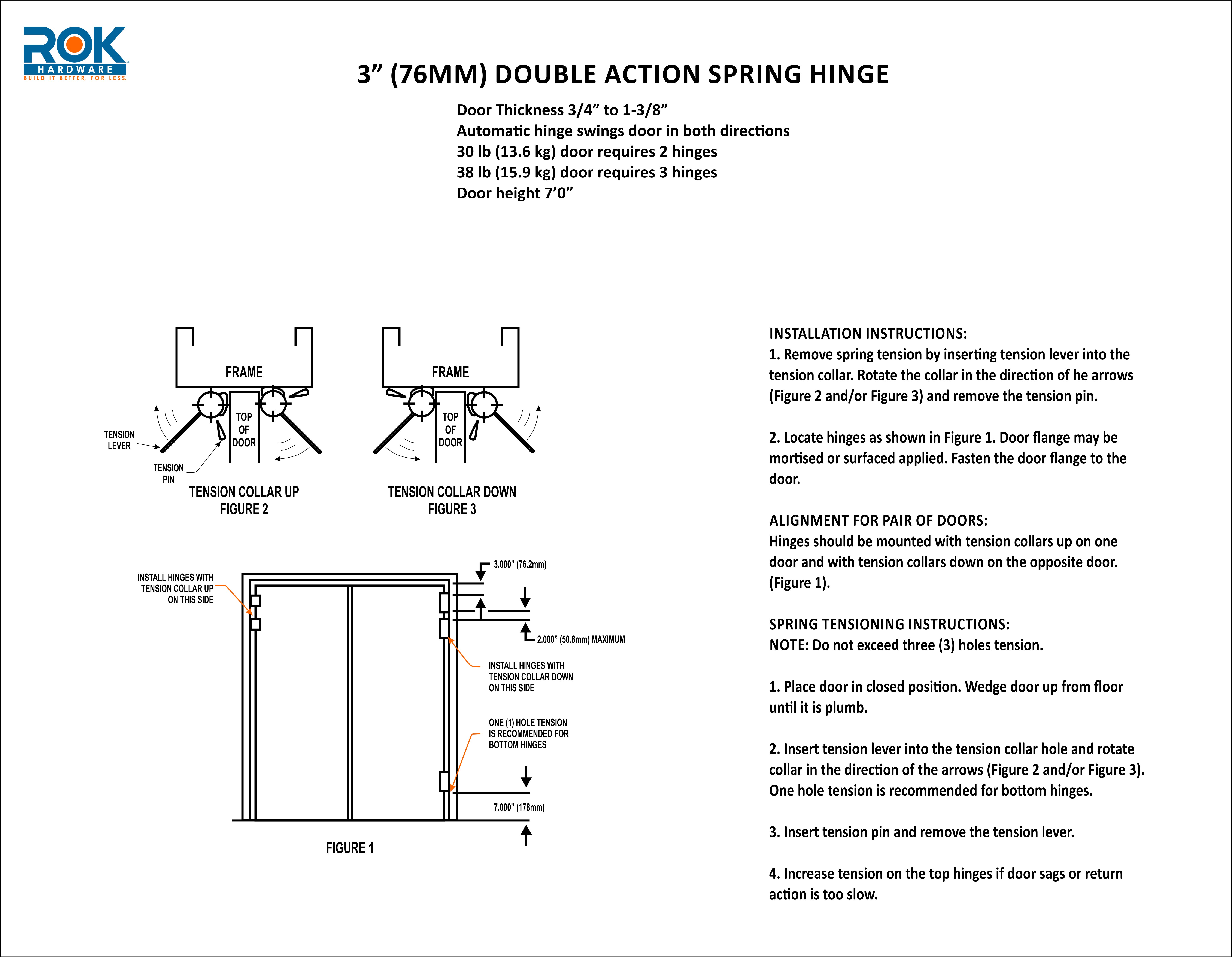 Double Swing Door Hinge System